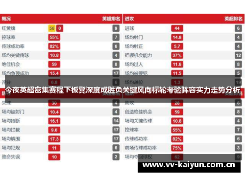 今夜英超密集赛程下板凳深度成胜负关键风向标轮考验阵容实力走势分析